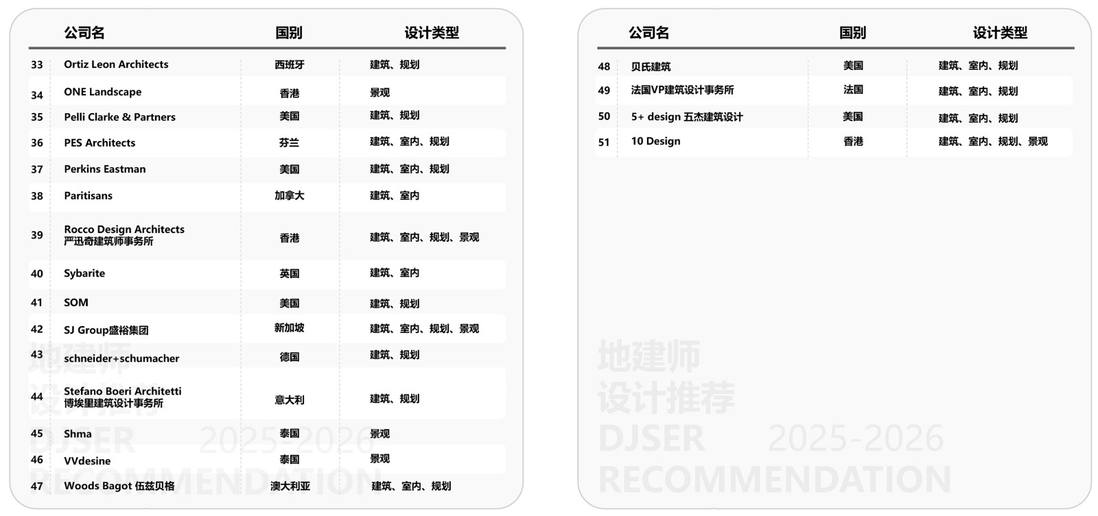 1775717046313 设计会员 拷贝